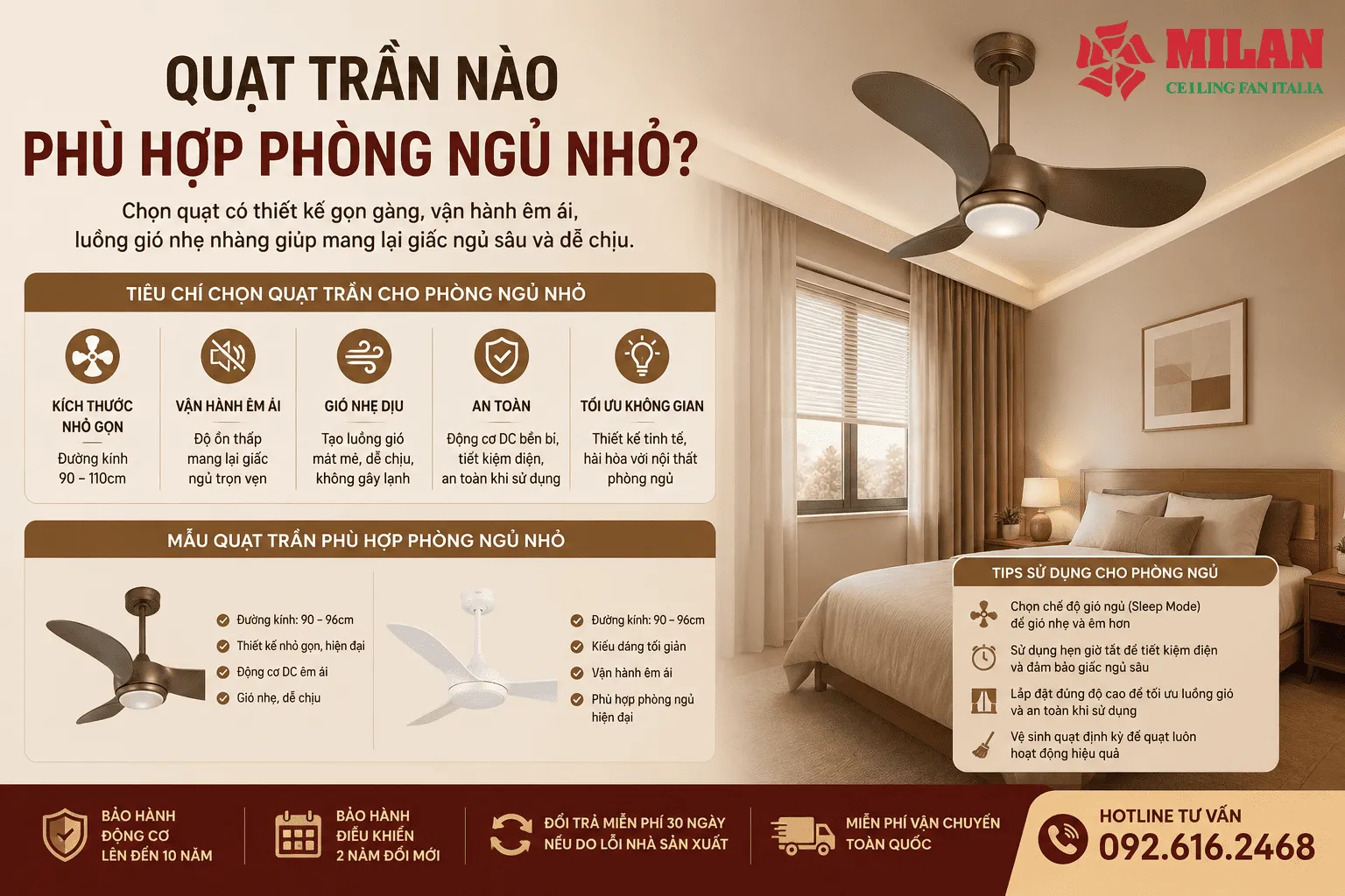 quạt trần phòng ngủ nhỏ